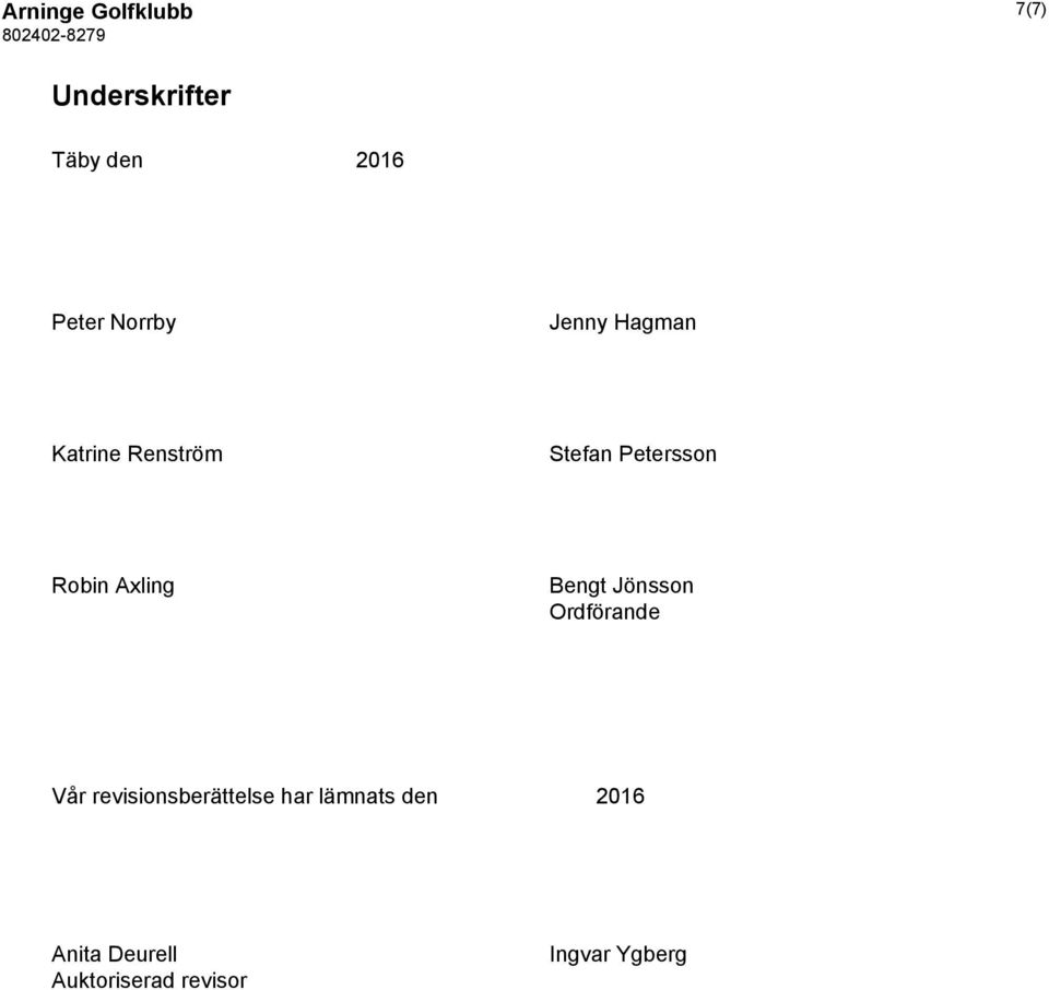 Axling Bengt Jönsson Ordförande Vår revisionsberättelse har