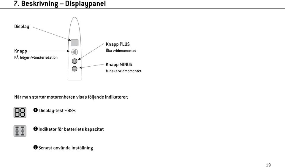 Minska vridmomentet När man startar motorenheten visas följande
