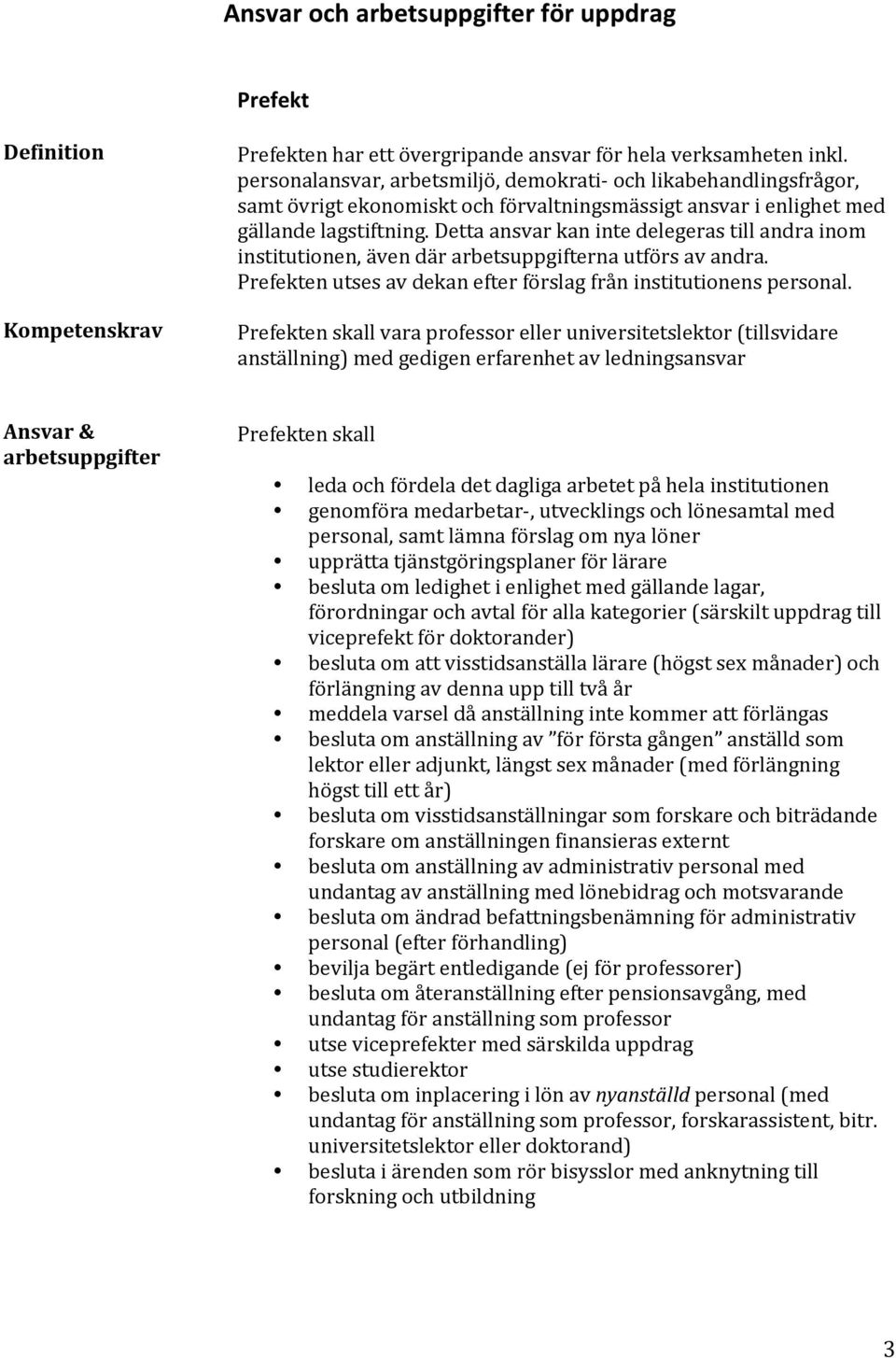 Detta ansvar kan inte delegeras till andra inom institutionen, även där arbetsuppgifterna utförs av andra. Prefekten utses av dekan efter förslag från institutionens personal.