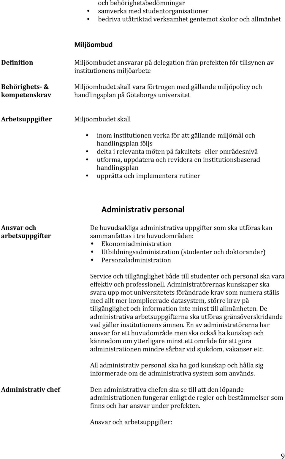 inom institutionen verka för att gällande miljömål och handlingsplan följs delta i relevanta möten på fakultets eller områdesnivå utforma, uppdatera och revidera en institutionsbaserad handlingsplan
