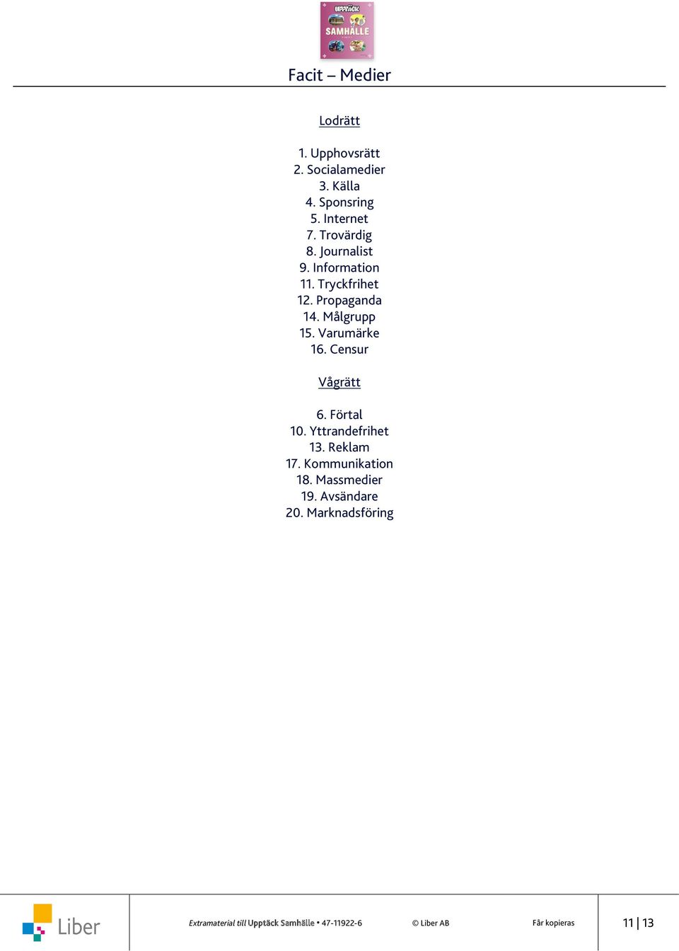 Varumärke 16. Censur 6. Förtal 10. Yttrandefrihet 13. Reklam 17. Kommunikation 18.