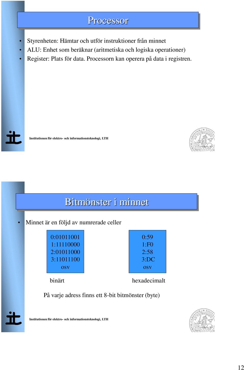 Processorn kan operera på data i registren.