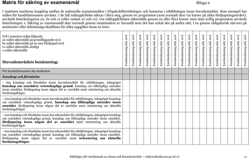 I de fall måluppfyllelse säkras i flera steg, genom en progression (som normalt sker via kurser på olika fördjupningsnivåer), används beteckningarna ax, bx och cx (eller endast ax och cx).