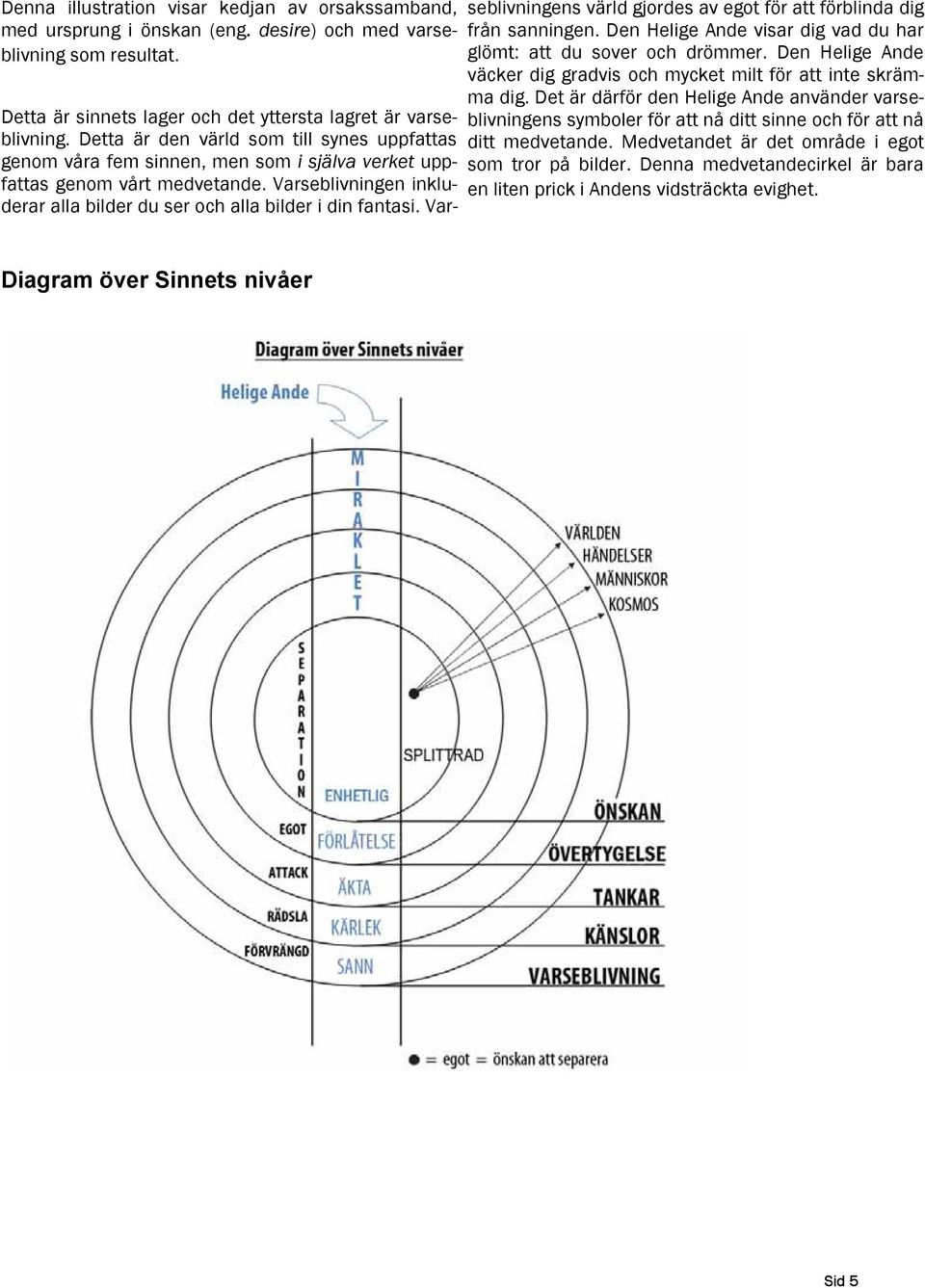 Varseblivningens värld gjordes av egot för att förblinda dig från sanningen. Den Helige Ande visar dig vad du har glömt: att du sover och drömmer.