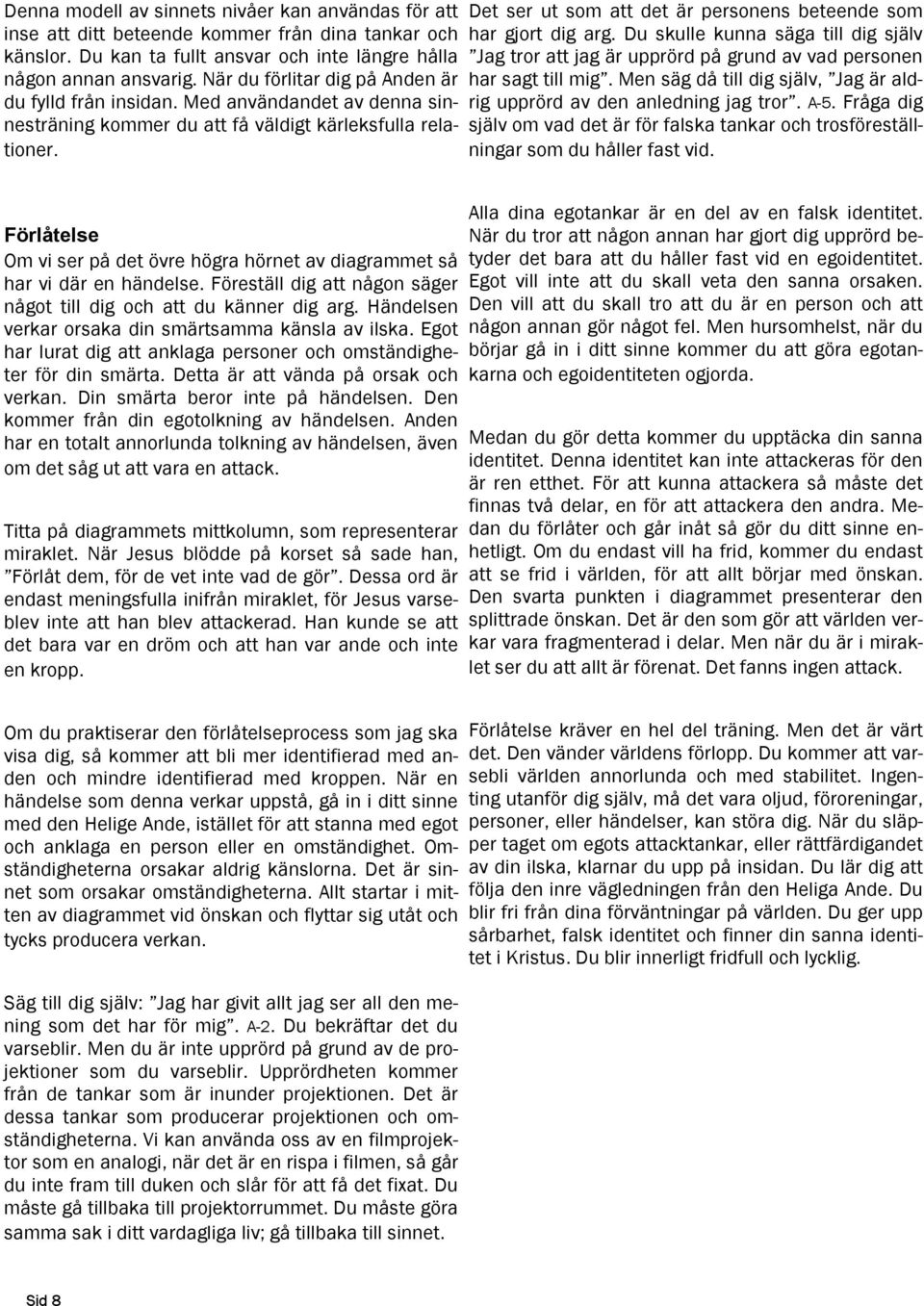 Det ser ut som att det är personens beteende som har gjort dig arg. Du skulle kunna säga till dig själv Jag tror att jag är upprörd på grund av vad personen har sagt till mig.