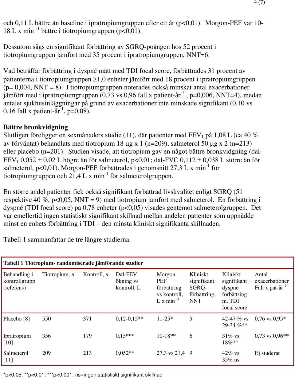 Vad beträffar förbättring i dyspné mätt med TDI focal score, förbättrades 31 procent av patienterna i tiotropiumgruppen 1,0 enheter jämfört med 18 procent i ipratropiumgruppen (p= 0,004, NNT = 8).