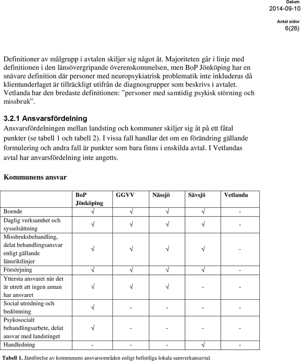 klientunderlaget är tillräckligt utifrån de diagnosgrupper som beskrivs i avtalet. Vetlanda har den bredaste definitionen: personer med samtidig psykisk störning och missbruk. 3.2.