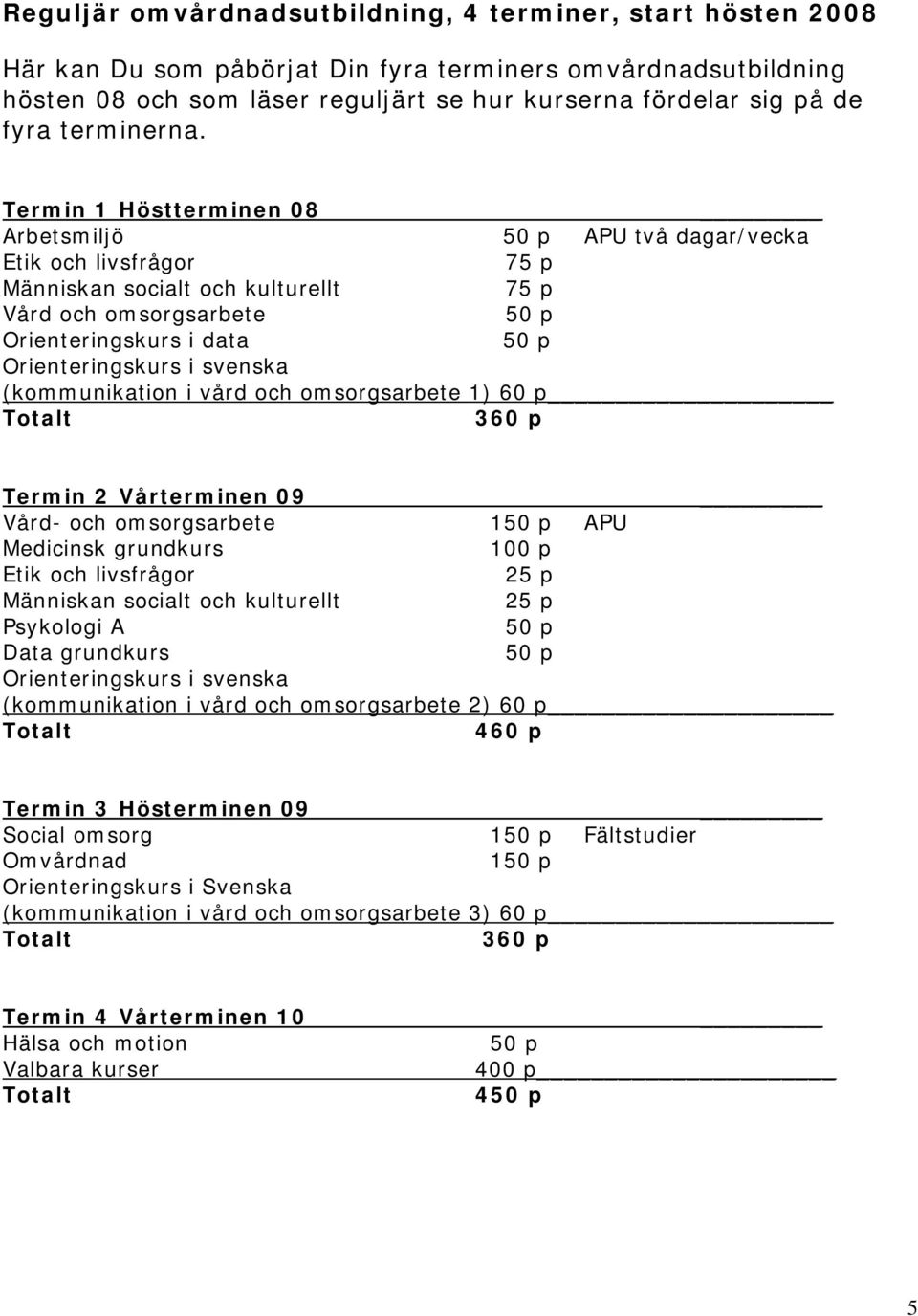 Termin 1 Höstterminen 08 Arbetsmiljö APU två dagar/vecka Etik och livsfrågor 75 p Människan socialt och kulturellt 75 p Vård och omsorgsarbete Orienteringskurs i data Orienteringskurs i svenska