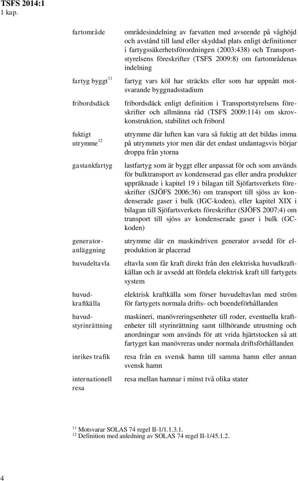 uppräknade i kapitel 19 i bilagan till Sjöfartsverkets föreskrifter (SJÖFS 2006:36) om transport till sjöss av kondenserade gaser i bulk (IGC-koden), eller kapitel XIX i bilagan till Sjöfartsverkets