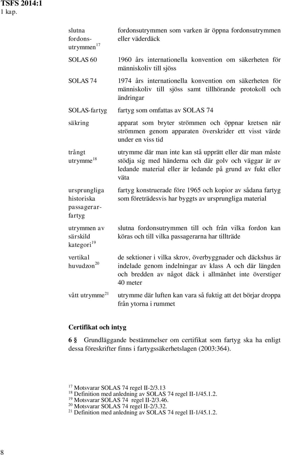 internationella konvention om säkerheten för människoliv till sjöss samt tillhörande protokoll och ändringar SOLAS-fartyg fartyg som omfattas av SOLAS 74 säkring trångt utrymme 18 ursprungliga