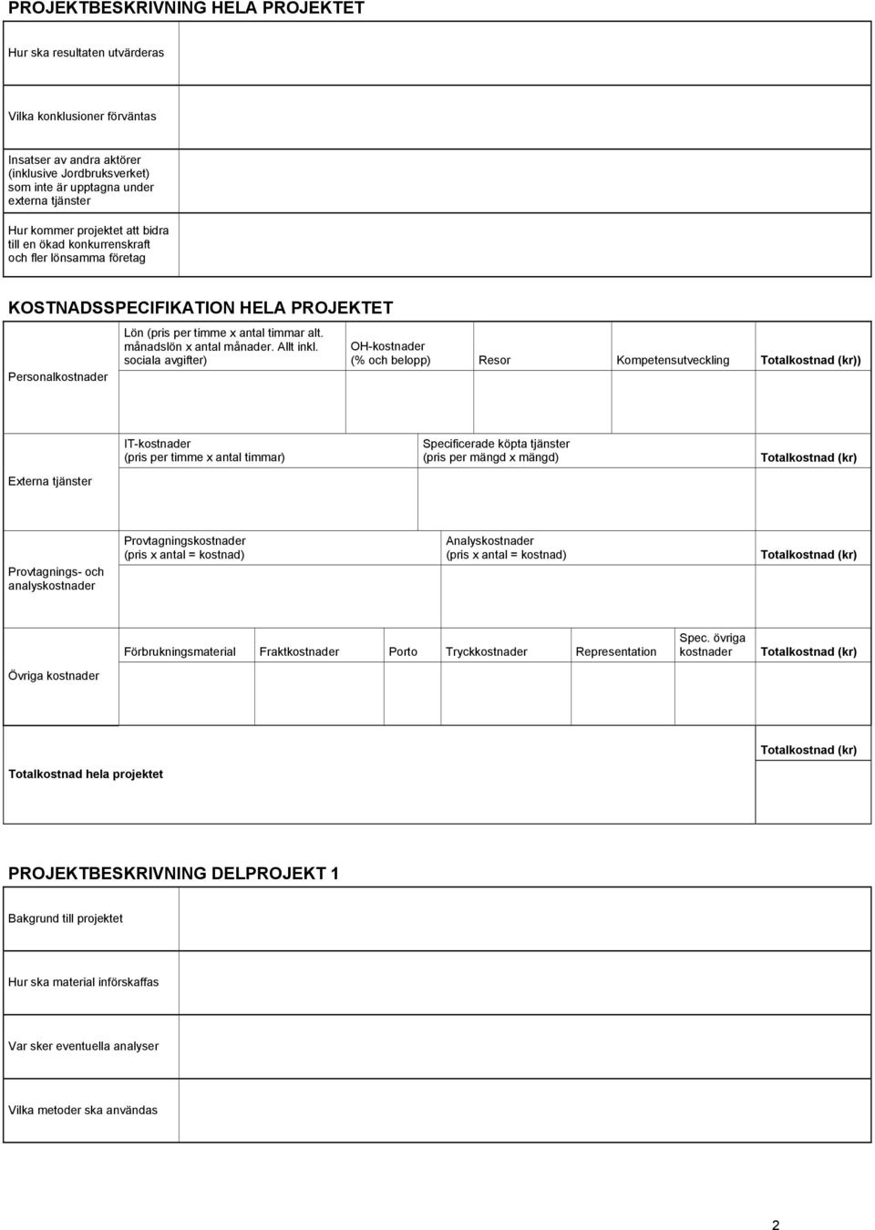belopp) Resor Kompetensutveckling ) analys Provtagnings