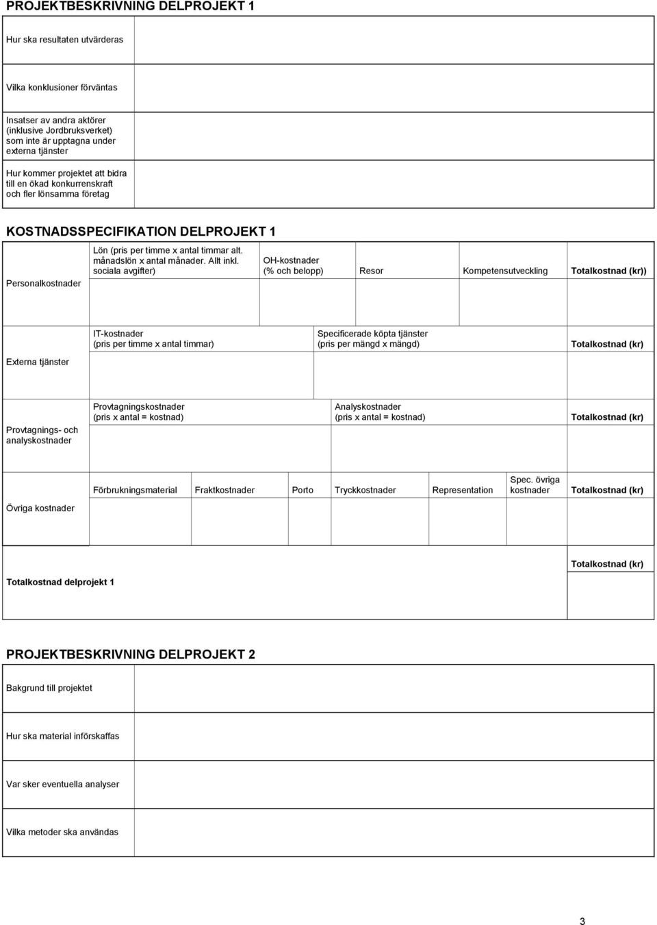 belopp) Resor Kompetensutveckling ) analys Provtagnings