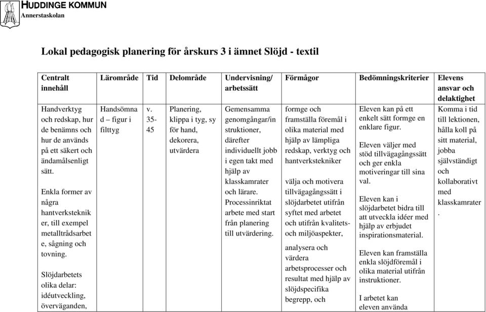 Slöjdarbetets olika delar: idéutveckling, överväganden, Lärområde Tid Delområde Undervisning/ arbetssätt Handsömna d figur i filttyg v.