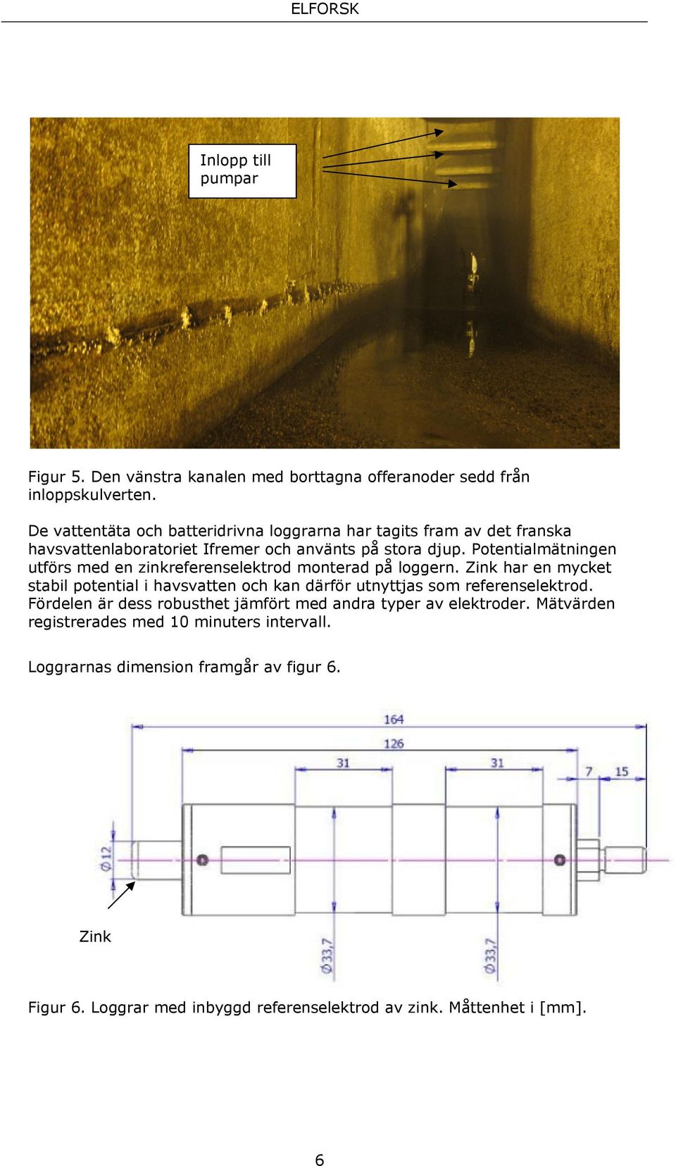 Potentialmätningen utförs med en zinkreferenselektrod monterad på loggern.