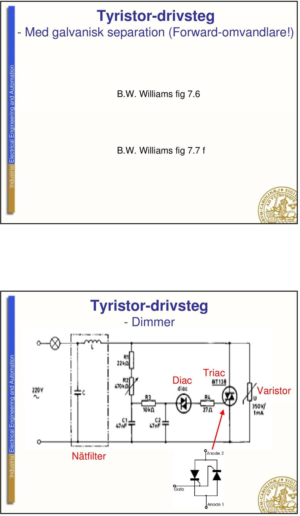 Williams fig 7.6 B.W. Williams fig 7.