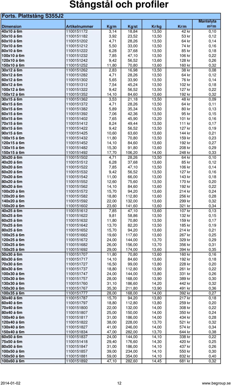 60x10 á 6m 1100151202 4,71 28,26 13,50 64 kr 0,14 70x10 á 6m 1100151212 5,50 33,00 13,50 74 kr 0,16 80x10 á 6m 1100151222 6,28 37,68 13,50 85 kr 0,18 100x10 á 6m 1100151232 7,85 47,10 13,50 106 kr