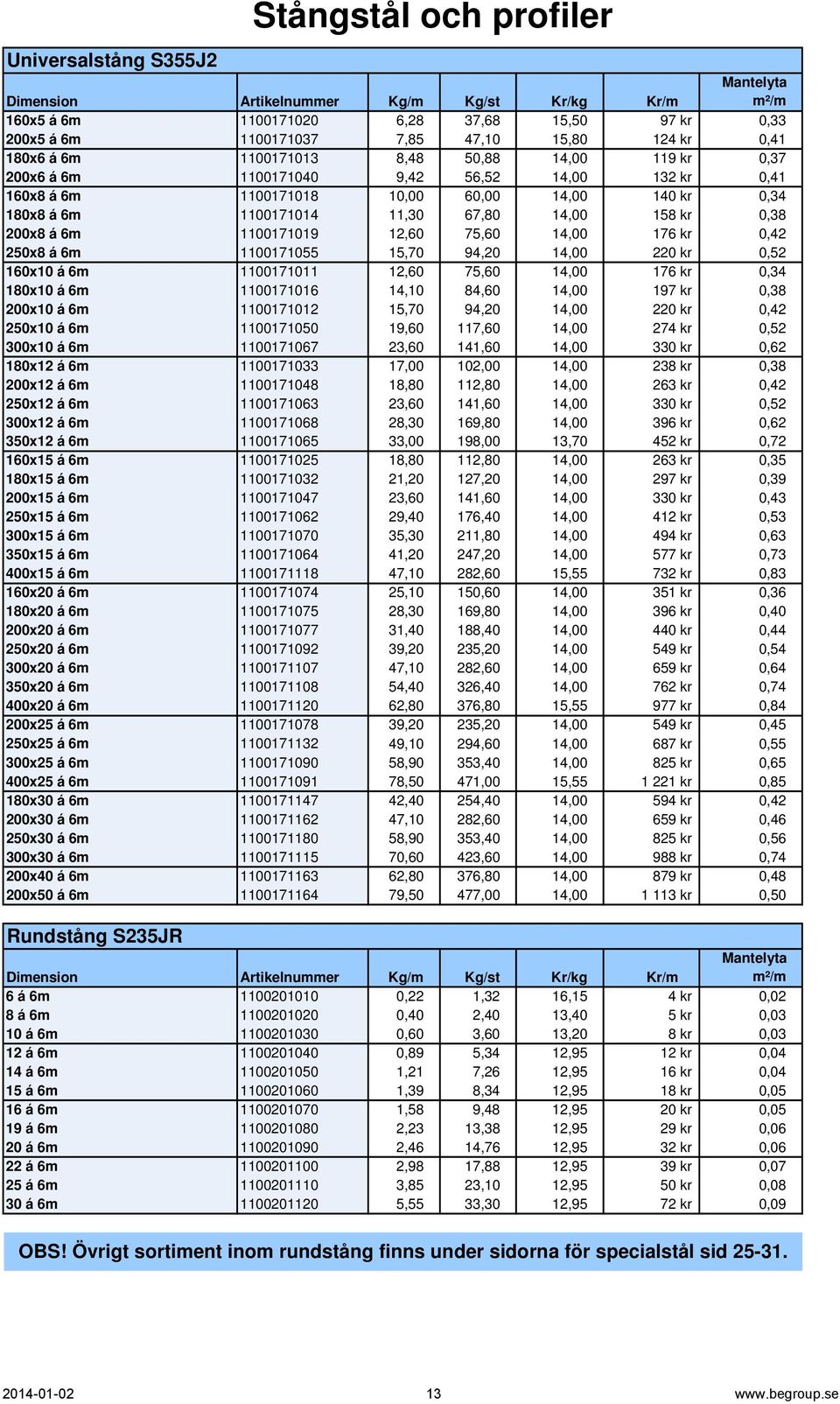 158 kr 0,38 200x8 á 6m 1100171019 12,60 75,60 14,00 176 kr 0,42 250x8 á 6m 1100171055 15,70 94,20 14,00 220 kr 0,52 160x10 á 6m 1100171011 12,60 75,60 14,00 176 kr 0,34 180x10 á 6m 1100171016 14,10