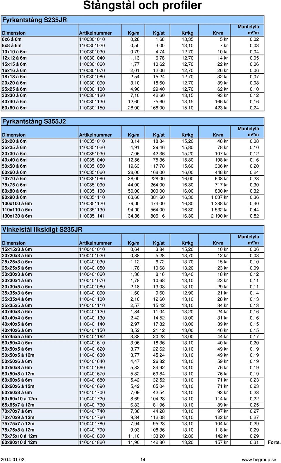 6m 1100301080 2,54 15,24 12,70 32 kr 0,07 20x20 á 6m 1100301090 3,10 18,60 12,70 39 kr 0,08 25x25 á 6m 1100301100 4,90 29,40 12,70 62 kr 0,10 30x30 á 6m 1100301120 7,10 42,60 13,15 93 kr 0,12 40x40 á