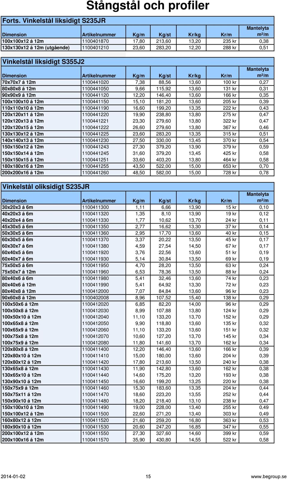 1100401210 23,60 283,20 12,20 288 kr 0,51 Vinkelstål liksidigt S355J2 Dimension Artikelnuer Kg/m Kg/st Kr/kg Kr/m Mantelyta m²/m 70x70x7 á 12m 1100441020 7,38 88,56 13,60 100 kr 0,27 80x80x8 á 12m