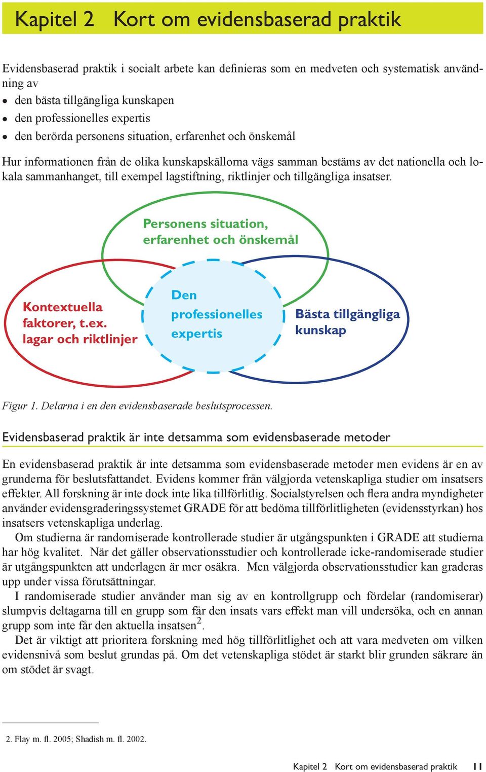 lagstiftning, riktlinjer och tillgängliga insatser. Personens situation, erfarenhet och önskemål Kontextuella faktorer, t.ex. lagar och riktlinjer Den professionelles expertis Bästa tillgängliga kunskap Figur 1.