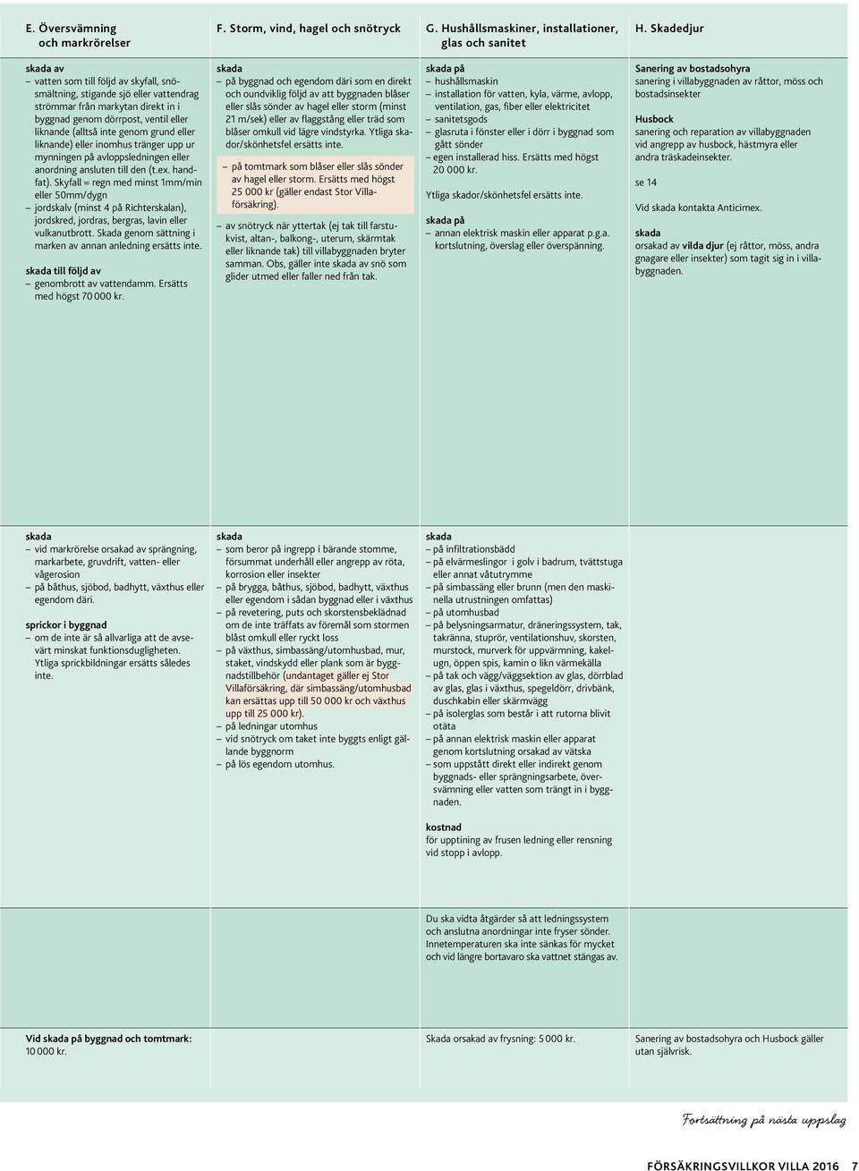grund eller liknande) eller inomhus tränger upp ur mynningen på avloppsledningen eller anordning ansluten till den (t.ex. handfat).
