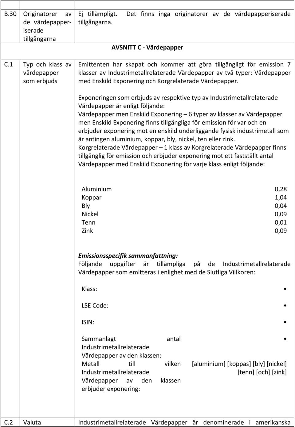 Korgrelaterade Värdepapper.
