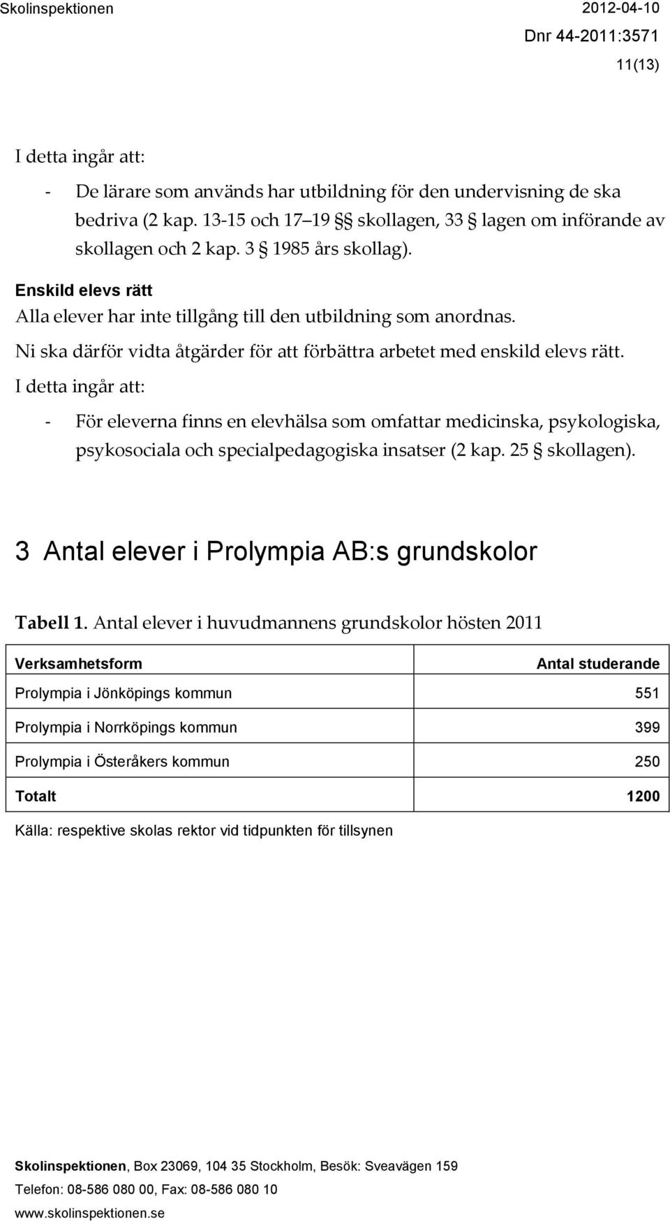 - För eleverna finns en elevhälsa som omfattar medicinska, psykologiska, psykosociala och specialpedagogiska insatser (2 kap. 25 3 Antal elever i Prolympia AB:s grundskolor Tabell 1.