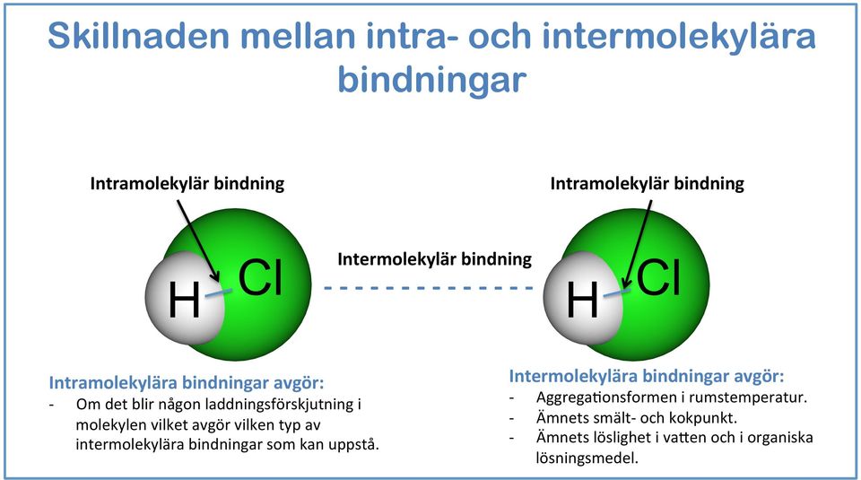 molekylen vilket avgör vilken typ av intermolekylära bindningar som kan uppstå.