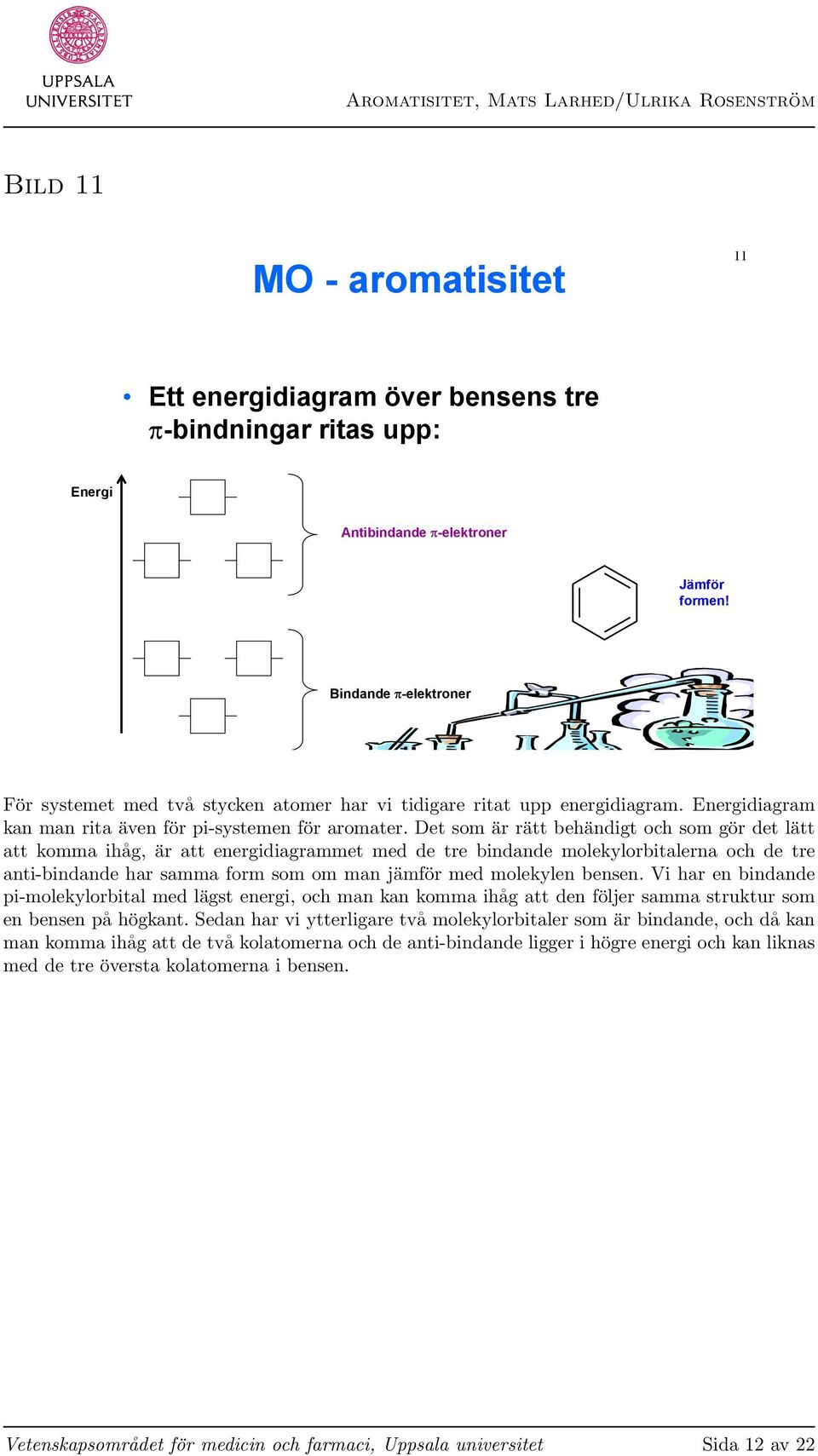 Det som är rätt behändigt och som gör det lätt att komma ihåg, är att energidiagrammet med de tre bindande molekylorbitalerna och de tre anti-bindande har samma form som om man jämför med molekylen