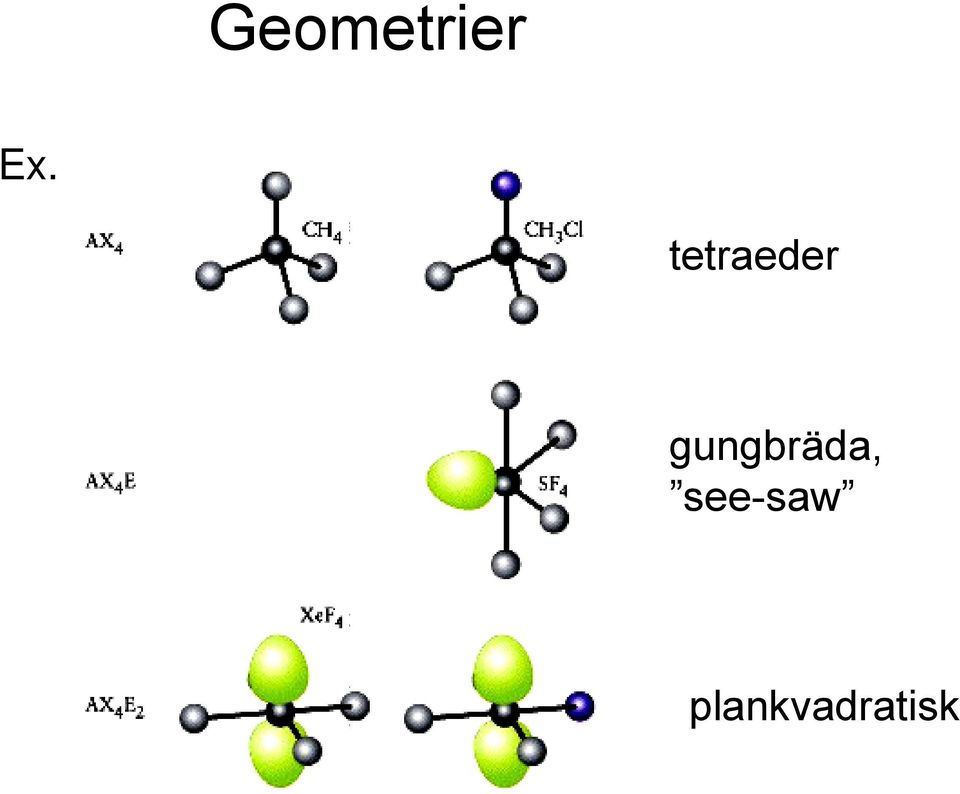 gungbräda,