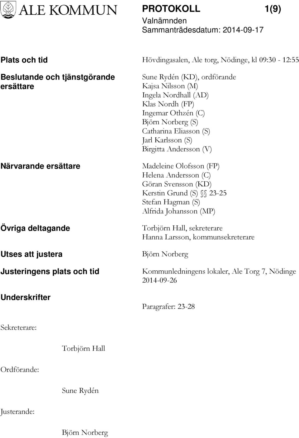 Birgitta Andersson (V) Madeleine Olofsson (FP) Helena Andersson (C) Göran Svensson (KD) Kerstin Grund (S) 23-25 Stefan Hagman (S) Alfrida Johansson (MP) Torbjörn Hall, sekreterare Hanna