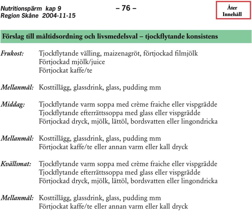 dryck, mjölk, lättöl, bordsvatten eller lingondricka Mellanmål: Kosttillägg, glassdrink, glass, pudding mm Förtjockat kaffe/te eller annan varm eller kall dryck Kvällsmat: Tjockflytande varm soppa