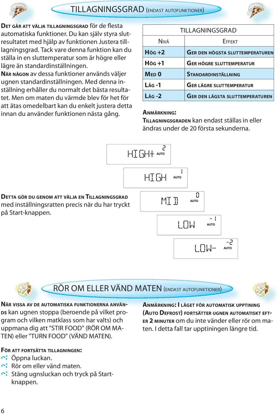 Med denna inställning erhåller du normalt det bästa resultatet. Men om maten du värmde blev för het för att ätas omedelbart kan du enkelt justera detta innan du använder funktionen nästa gång.