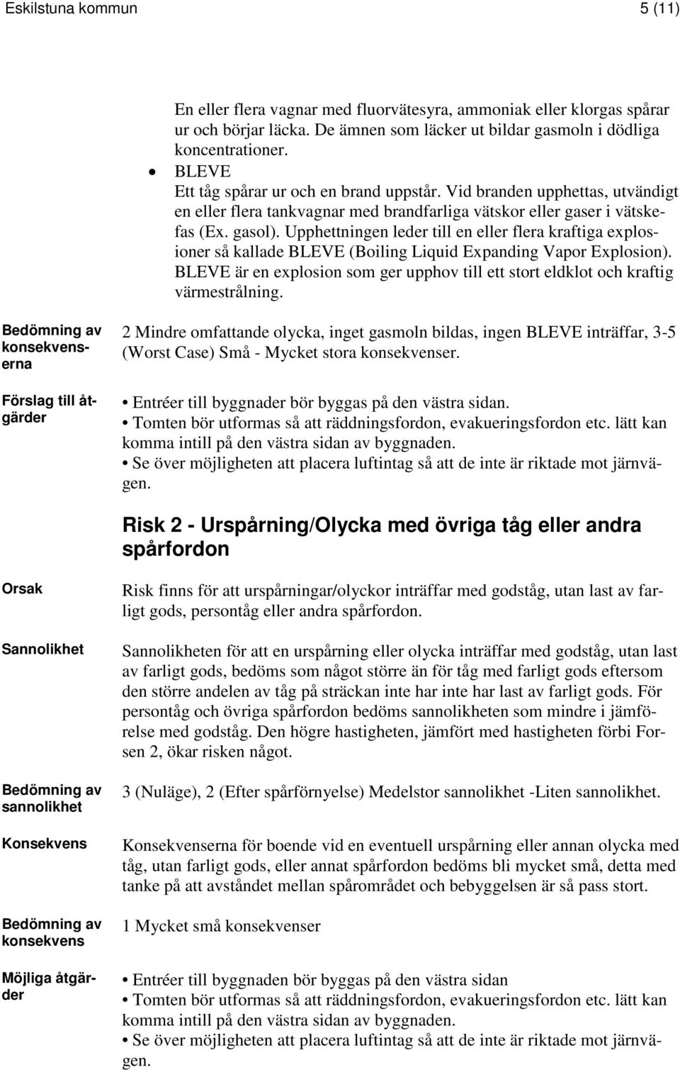 Upphettningen leder till en eller flera kraftiga explosioner så kallade BLEVE (Boiling Liquid Expanding Vapor Explosion).