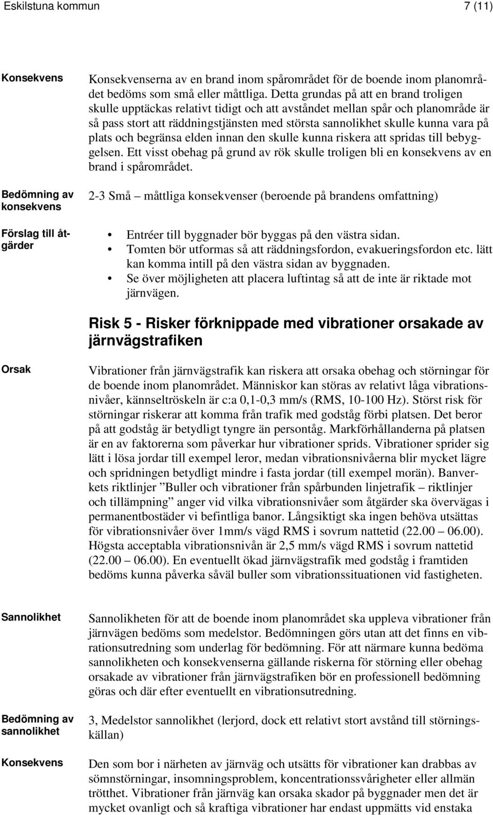 begränsa elden innan den skulle kunna riskera att spridas till bebyggelsen. Ett visst obehag på grund av rök skulle troligen bli en konsekvens av en brand i spårområdet.