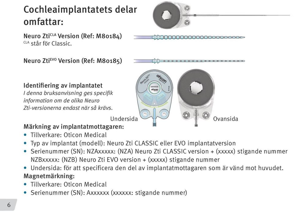 Undersida Ovansida Märkning av implantatmottagaren: Tillverkare: Oticon Medical Typ av implantat (modell): Neuro Zti CLASSIC eller EVO implantatversion Serienummer (SN): NZAxxxxx: (NZA)