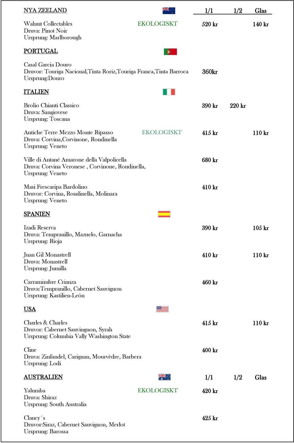 Rondinella Ursprung: Veneto Ville di Antané Amarone della Valpolicella Druva: Corvina Veronese, Corvinone, Rondinella, Ursprung: Veneto Masi Frescaripa Bardolino Druvor: Corvina, Rondinella, Molinara