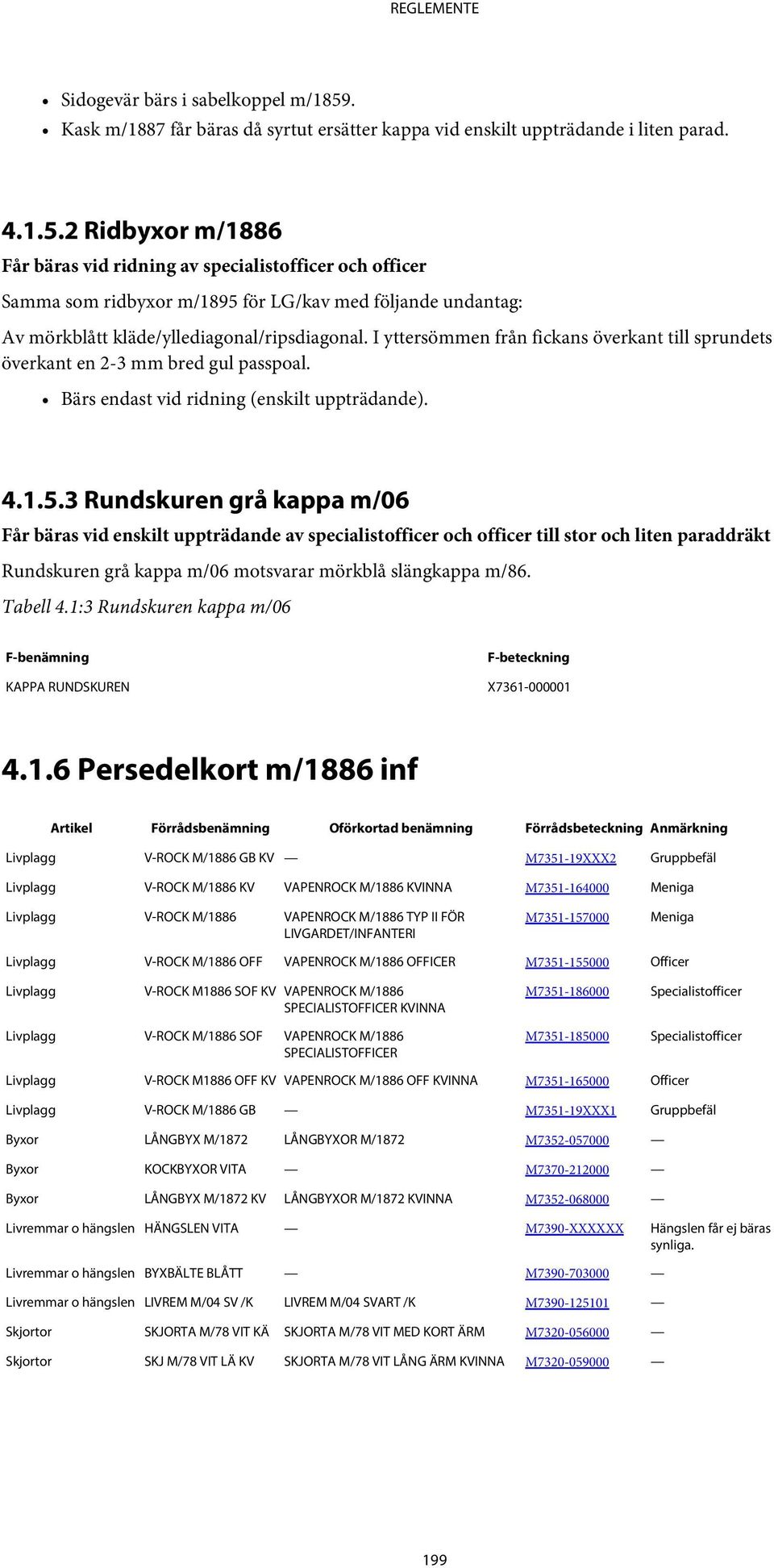 2 Ridbyxor m/1886 Får bäras vid ridning av specialistofficer och officer Samma som ridbyxor m/1895 för LG/kav med följande undantag: Av mörkblått kläde/yllediagonal/ripsdiagonal.
