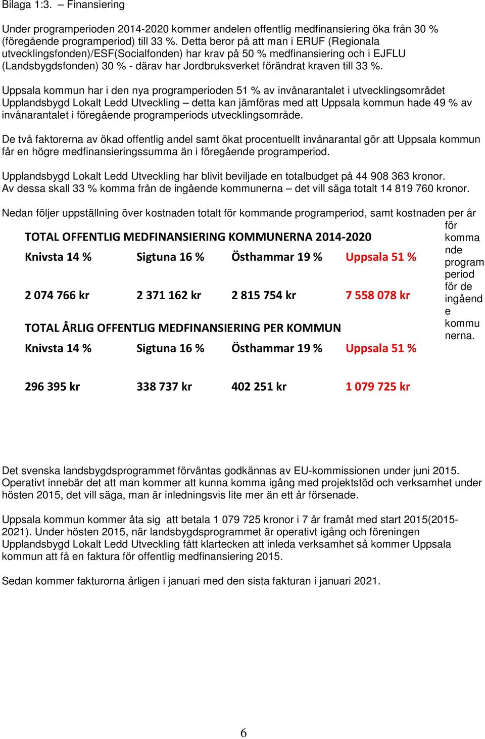 %. Uppsala kommun har i den nya programperioden 51 % av invånarantalet i utvecklingsområdet Upplandsbygd Lokalt Ledd Utveckling detta kan jämföras med att Uppsala kommun hade 49 % av invånarantalet i