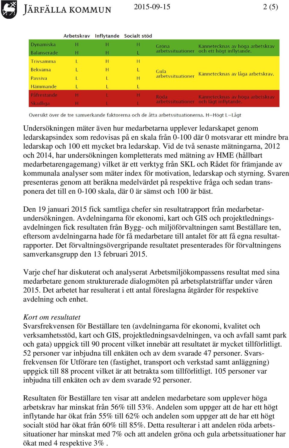 Vid de två senaste mätningarna, 2012 och 2014, har undersökningen kompletterats med mätning av HME (hållbart medarbetarengagemang) vilket är ett verktyg från SKL och Rådet för främjande av kommunala