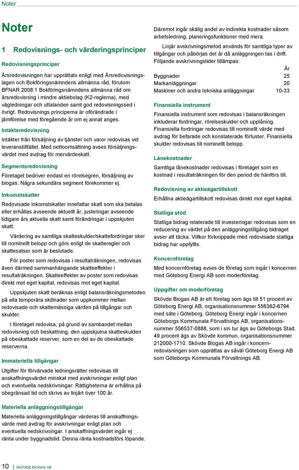 Redovisnings principerna är oförändrade i jämförelse med föregående år om ej annat anges. Intäktsredovisning Intäkter från försäljning av tjänster och varor redovisas vid leveranstillfället.