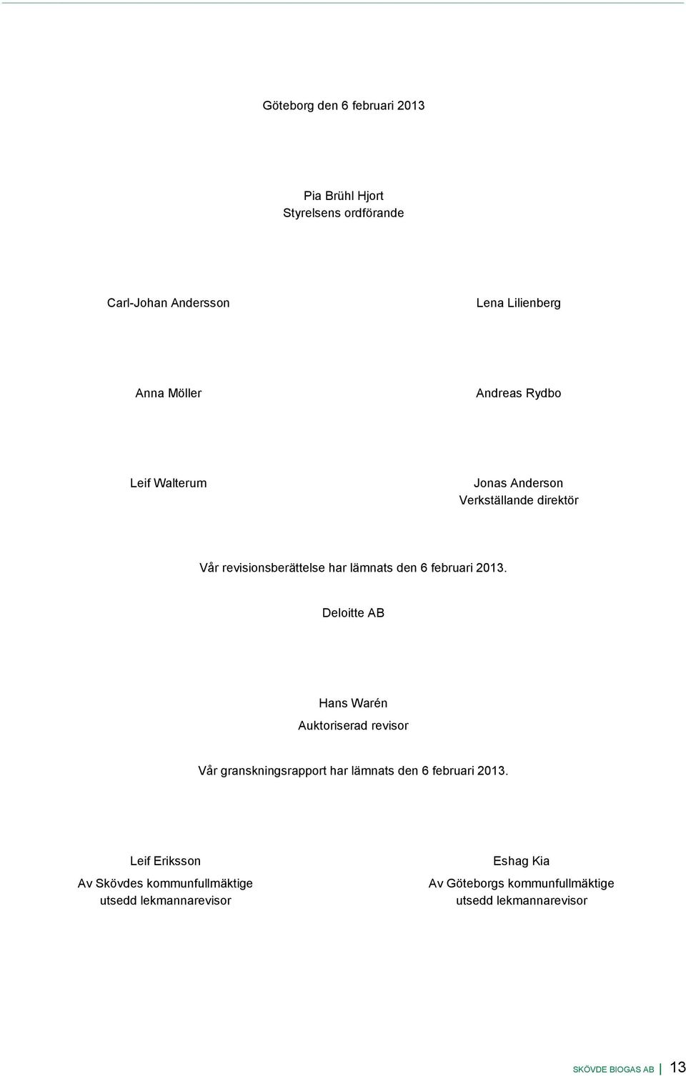 Deloitte AB Hans Warén Auktoriserad revisor Vår granskningsrapport har lämnats den 6 februari 2013.