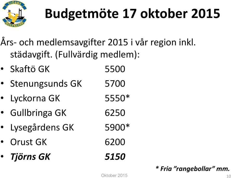 (Fullvärdig medlem): Skaftö GK 5500 Stenungsunds GK 5700