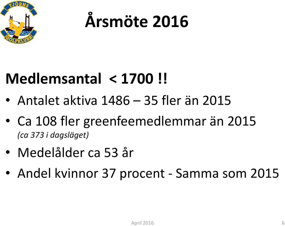 greenfeemedlemmar än 2015 (ca 373 i dagsläget)