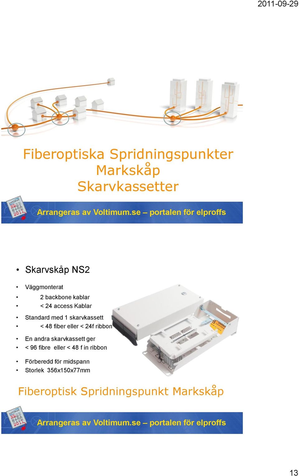 48 fiber eller < 24f ribbon En andra skarvkassett ger < 96 fibre eller < 48 f