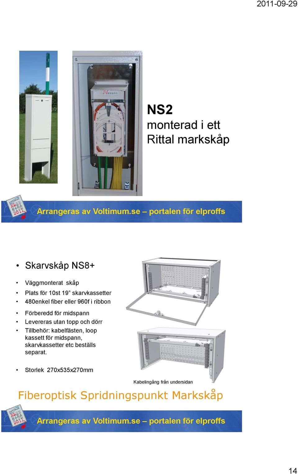 topp och dörr Tillbehör: kabelfästen, loop kassett för midspann, skarvkassetter etc