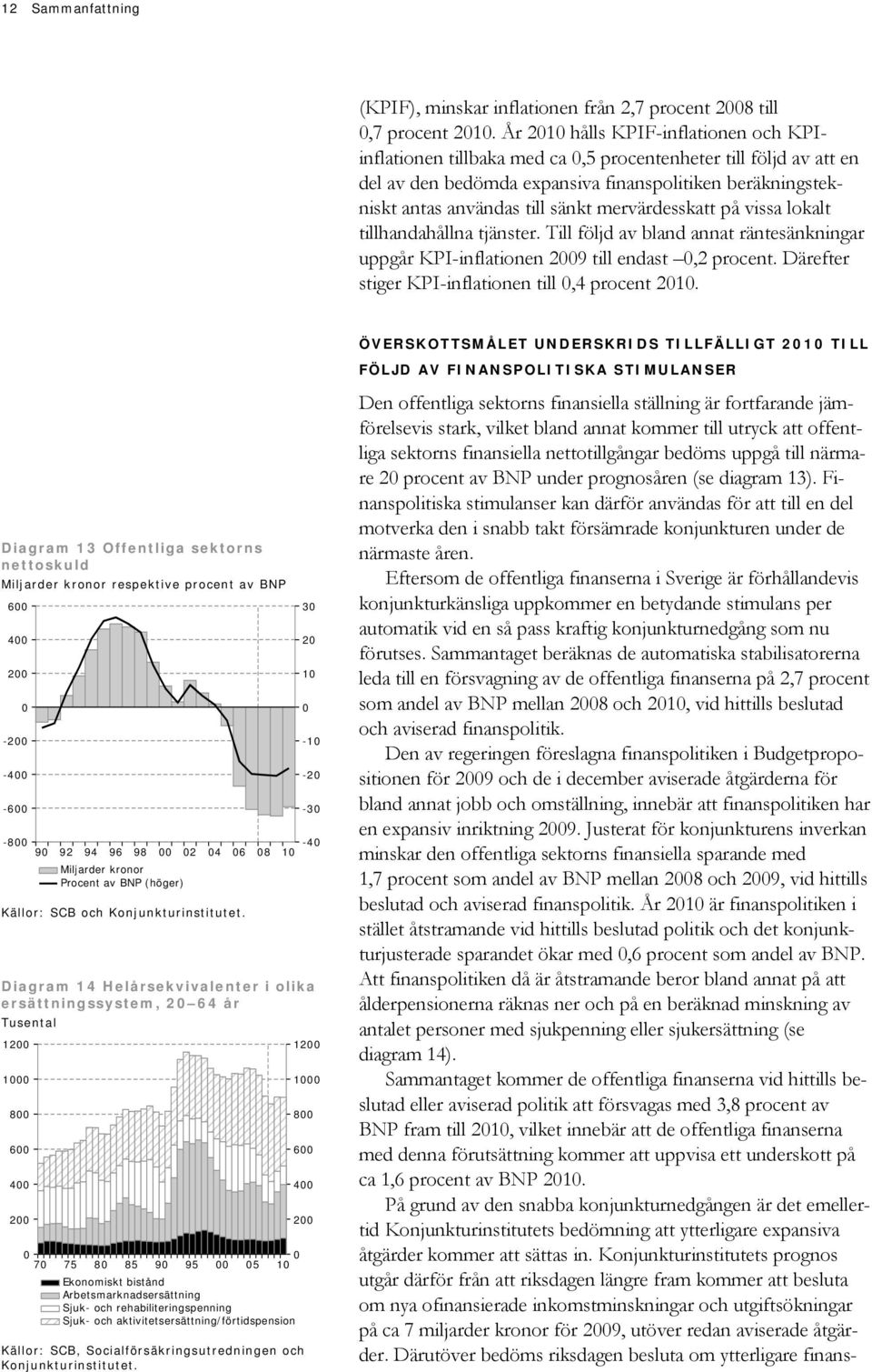 mervärdesskatt på vissa lokalt tillhandahållna tjänster. Till följd av bland annat räntesänkningar uppgår KPI-inflationen 9 till endast, procent. Därefter stiger KPI-inflationen till, procent.