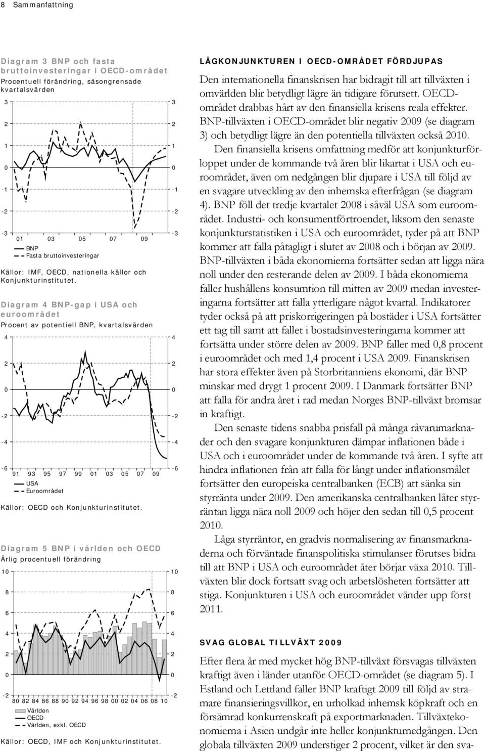 Diagram BNP i världen och OECD Årlig procentuell förändring 8 7 9 9 - - - - - - 8 LÅGKONJUNKTUREN I OECD-OMRÅDET FÖRDJUPAS Den internationella finanskrisen har bidragit till att tillväxten i