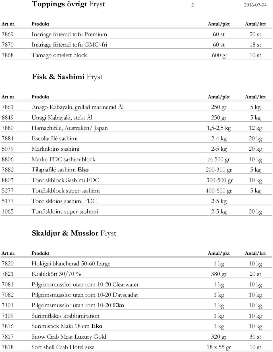 sashimi 2-5 kg 20 kg 8806 Marlin FDC sashimiblock ca 500 gr 10 kg 7882 Tilapiafilé sashimi Eko 200-300 gr 5 kg 8803 Tonfiskblock Sashimi FDC 300-500 gr 10 kg 5277 Tonfiskblock super-sashimi 400-600