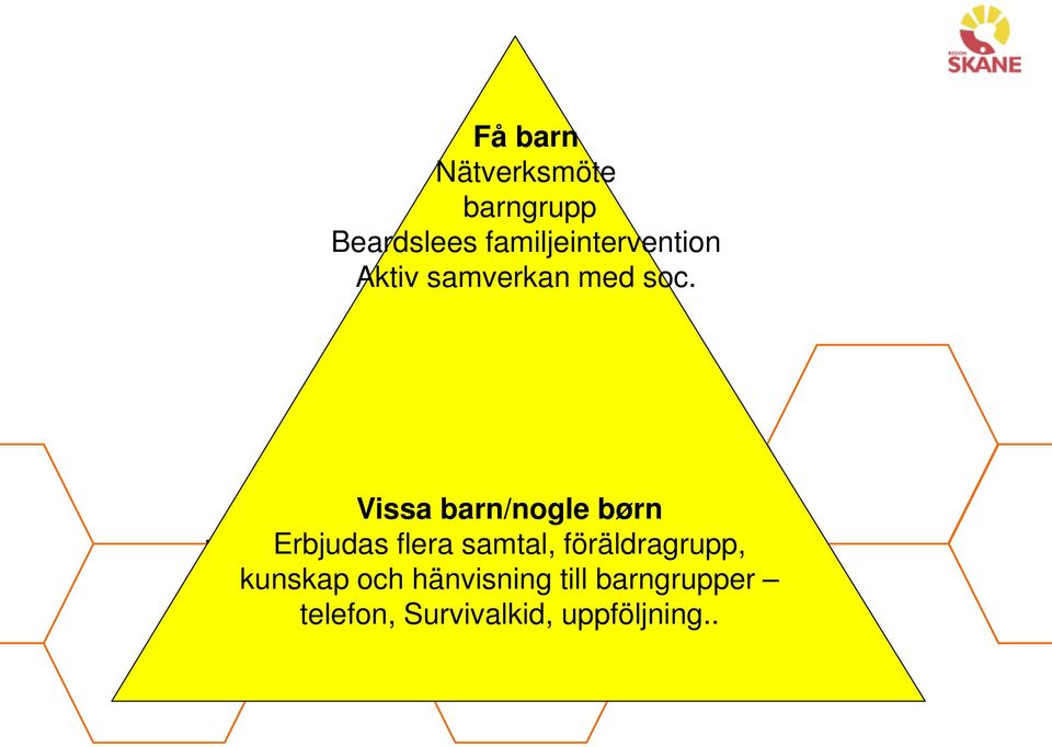 . Vissa barn/nogle børn Erbjudas flera samtal,